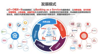 九卦探未來 人工智能應(yīng)用軟件開發(fā)的多維實(shí)踐與前瞻